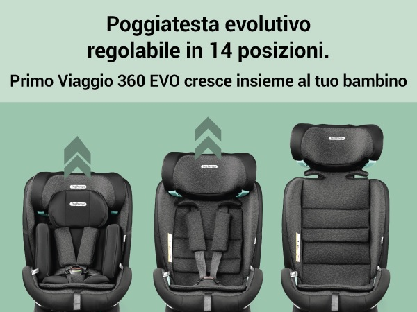 PRIMO VIAGGIO 360 EVO PLANET